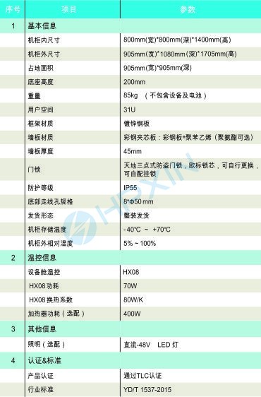 機柜畫(huà)冊2018-2轉曲.jpg